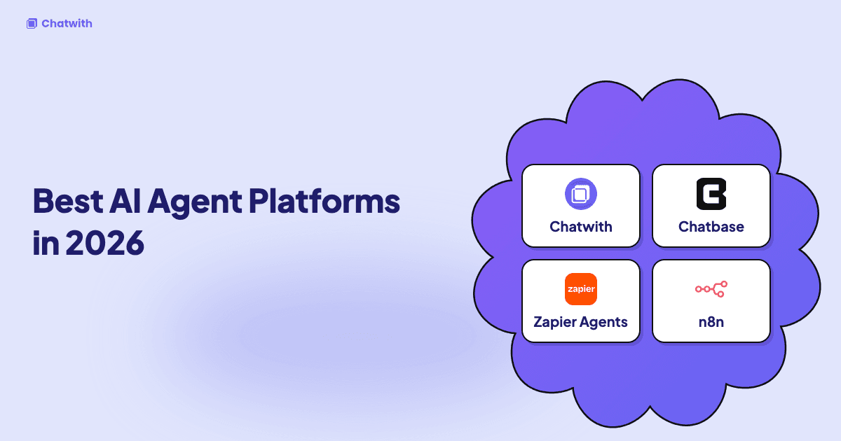 Best AI Agent Platforms in 2026: Builders Ranked and Reviewed